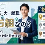 電機メーカーはやめとけ？格付け・就職偏差値で見る勝ち組と負け組