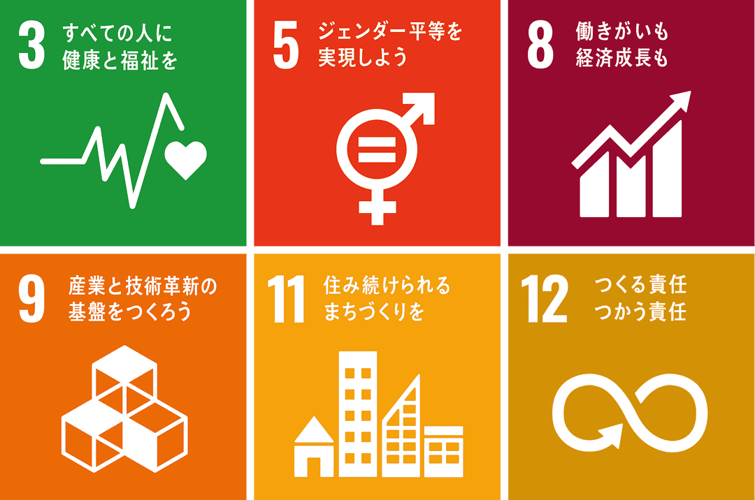 sdgs goals